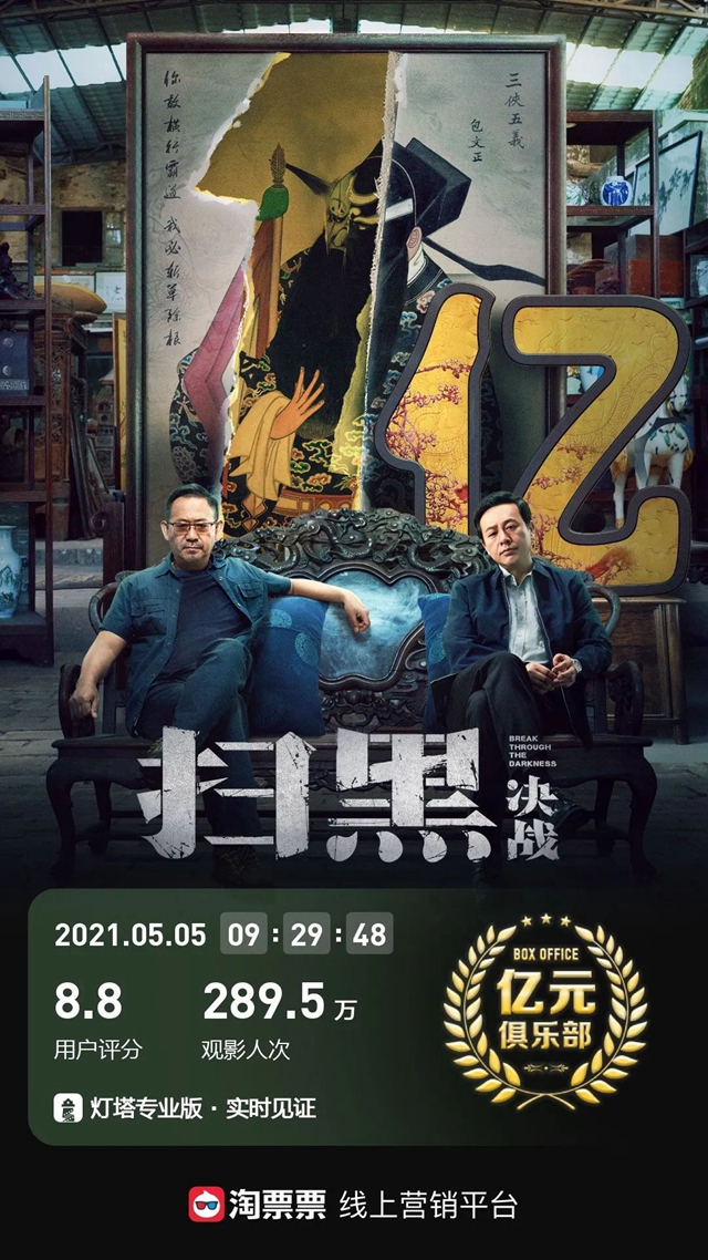 正在熱映，5天票房過(guò)億！這部國(guó)內(nèi)首部“掃黑除惡”影片的導(dǎo)演是隆昌人