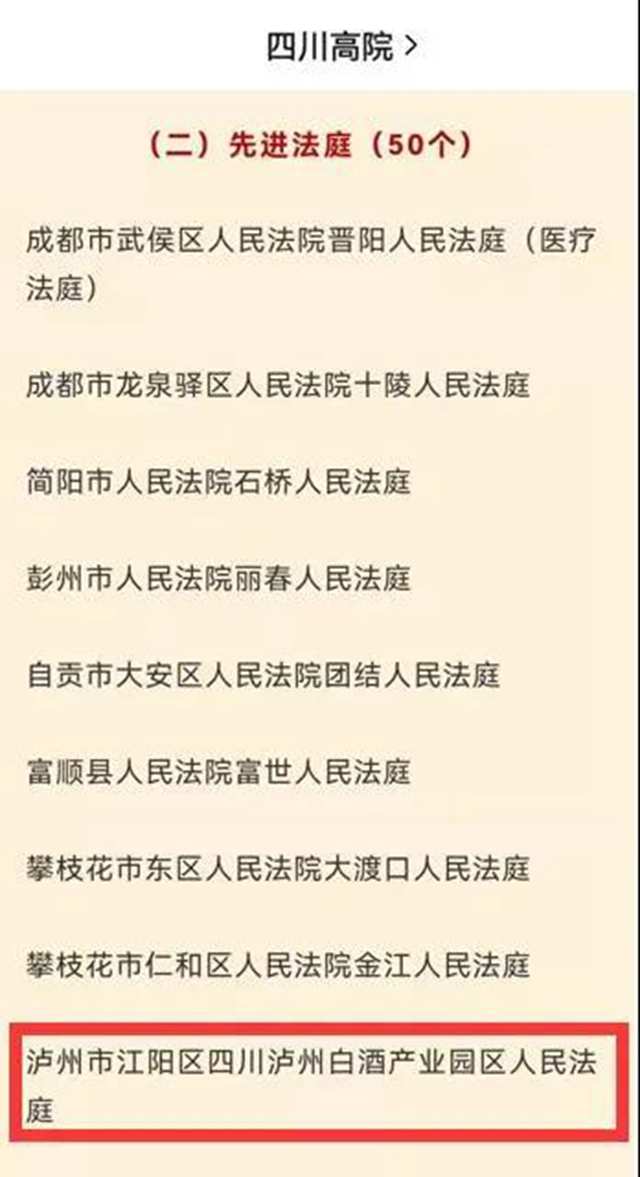 四川瀘州白酒產(chǎn)業(yè)園區(qū)人民法庭被授予“全省法院人民法庭工作先進(jìn)集體”稱號(hào)(圖2)