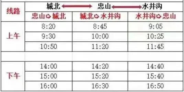 【圍觀】要過年了！令人擔(dān)憂的是……(圖7)