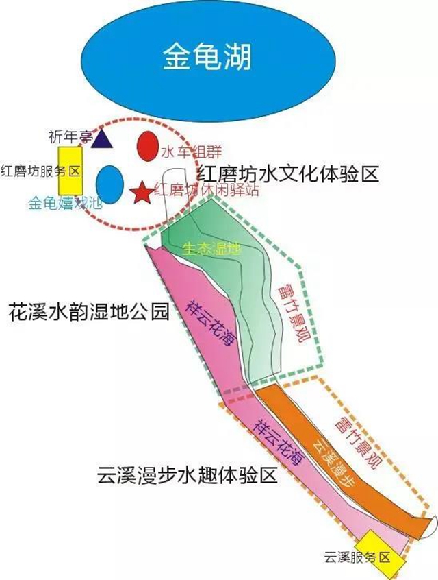 來(lái)！“戲”金龜！內(nèi)江城郊終于有了一個(gè)耍水溪谷(圖3)