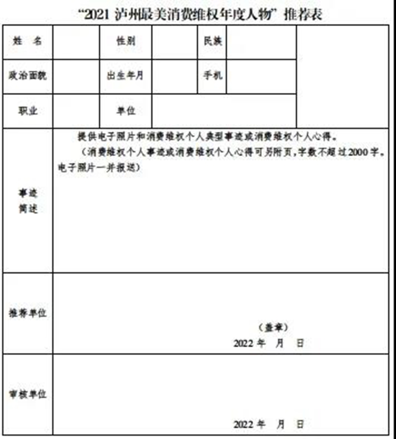 看過來！全城尋找2021瀘州最美消費(fèi)維權(quán)年度人物