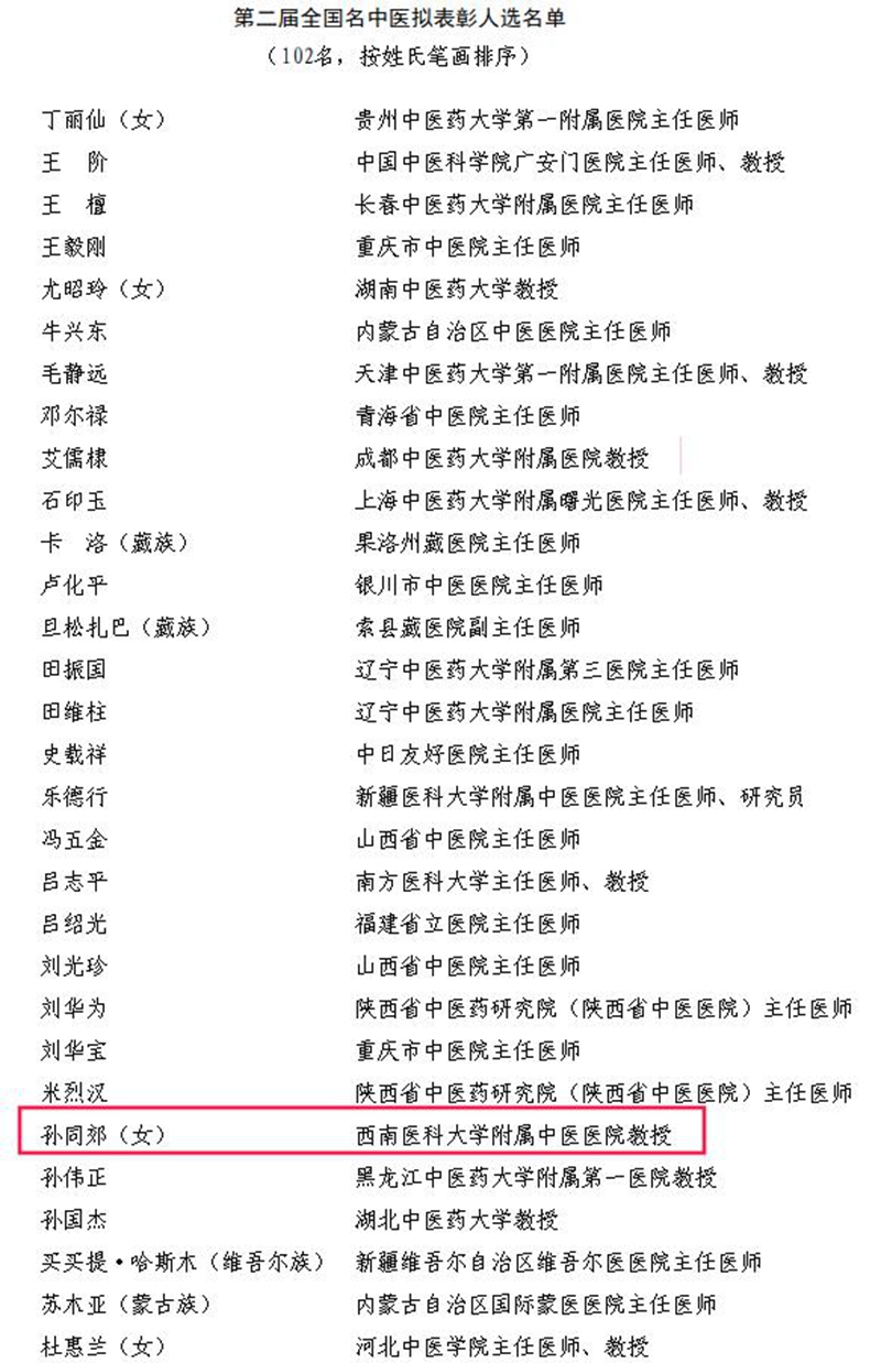 四川4名！西南醫(yī)大中醫(yī)院教授孫同郊入選“全國(guó)名中醫(yī)”(圖1)