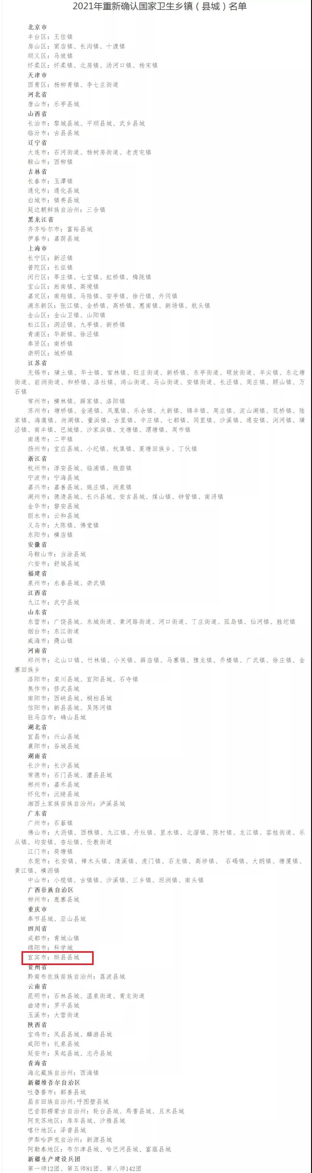 復審通過！宜賓再次獲評國家衛(wèi)生城市(圖4)