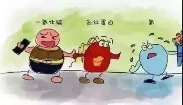 春節(jié)以來(lái)，瀘州這個(gè)醫(yī)院收治一氧化碳中毒患者近20人！