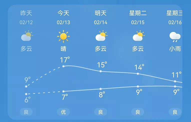 西南醫(yī)大中醫(yī)院膏方預(yù)訂只剩最后1天，錯(cuò)過(guò)再等一年！(圖1)