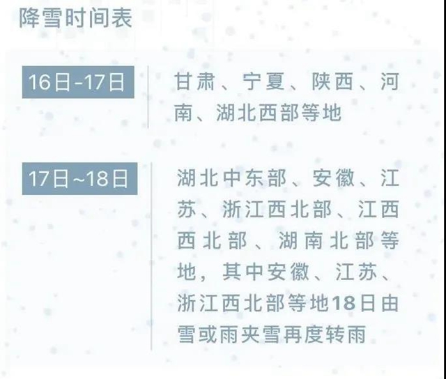 【警惕】寒潮會(huì)顯著增加心腦血管病的發(fā)病和死亡風(fēng)險(xiǎn)！(圖2)