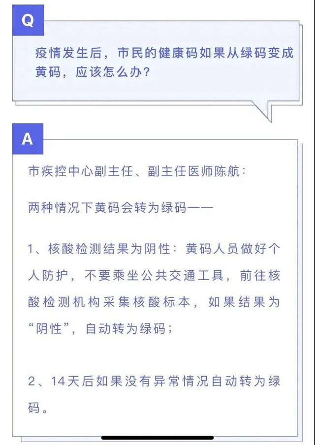 【擴(kuò)散】@所有瀘州人，守住綠碼！(圖2)