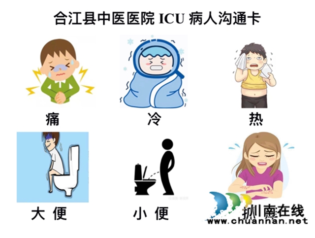 合江縣中醫(yī)醫(yī)院重癥醫(yī)學(xué)科：細(xì)微之處見真心！(圖2)