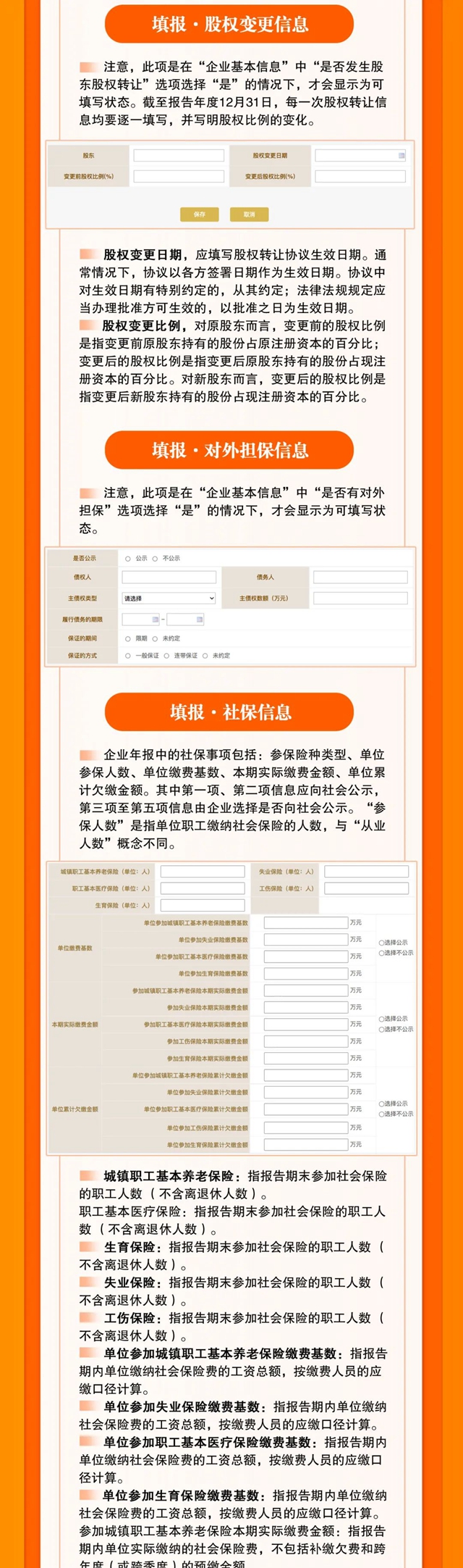 老板們！年報(bào)不報(bào)，要遭罰款！(圖7)