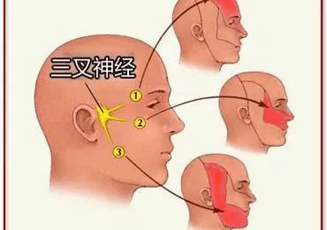 瀘州一老人臉被“刀割”，痛不欲生！(圖5)