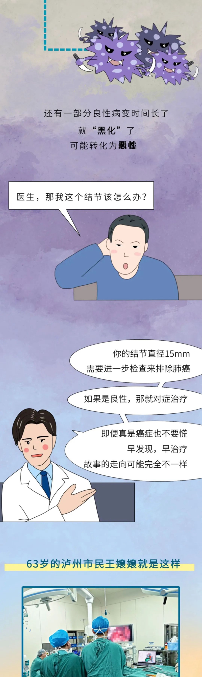 “體檢查出肺結(jié)節(jié)，我還有救嗎？”(圖4)