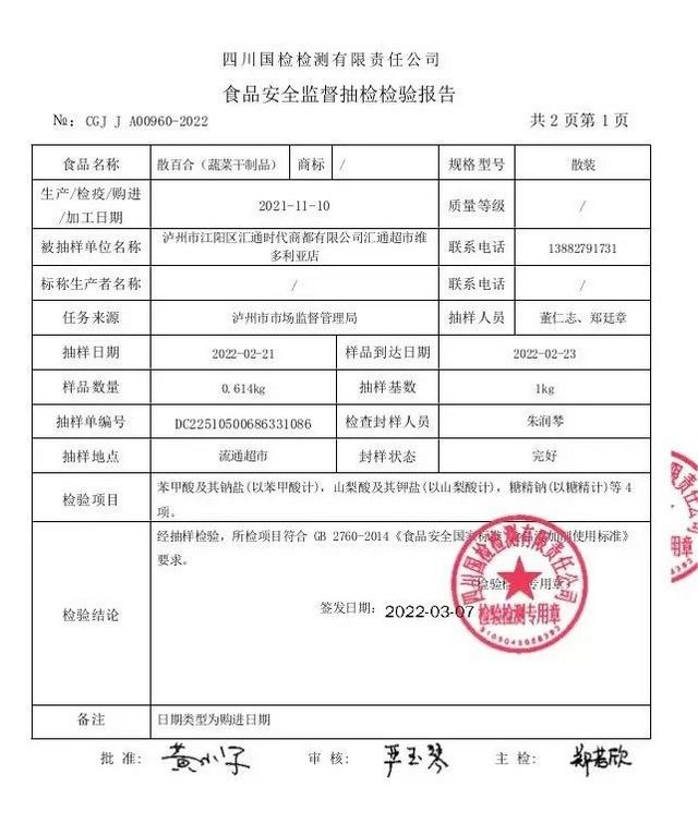 【創(chuàng)食安示范城】瀘州：“你點(diǎn)我檢”第三期結(jié)果公布！請(qǐng)您“點(diǎn)單”下一期～～(圖9)