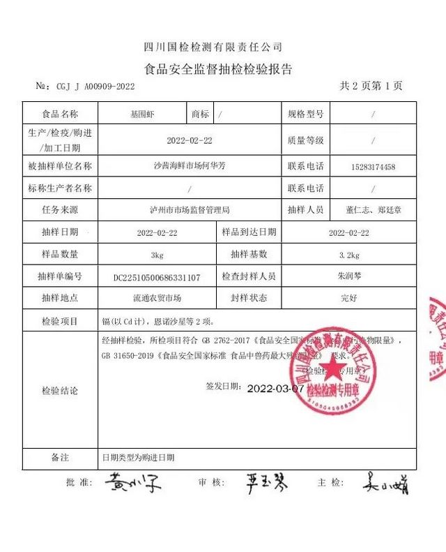 【創(chuàng)食安示范城】瀘州：“你點(diǎn)我檢”第三期結(jié)果公布！請(qǐng)您“點(diǎn)單”下一期～～(圖7)
