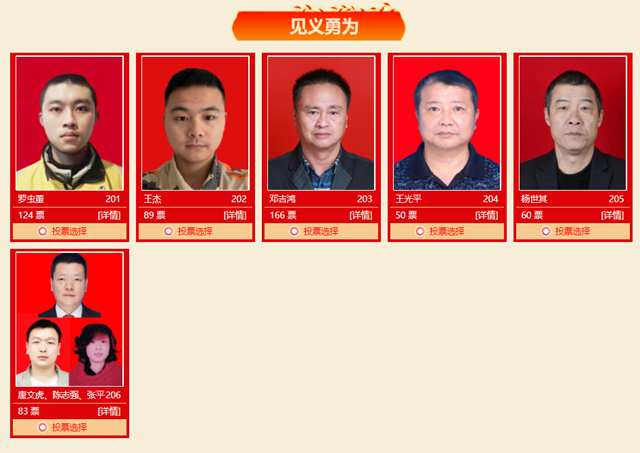 投票開始！51名候選人入圍，誰是你心目中的“瀘州好人”？(圖3)