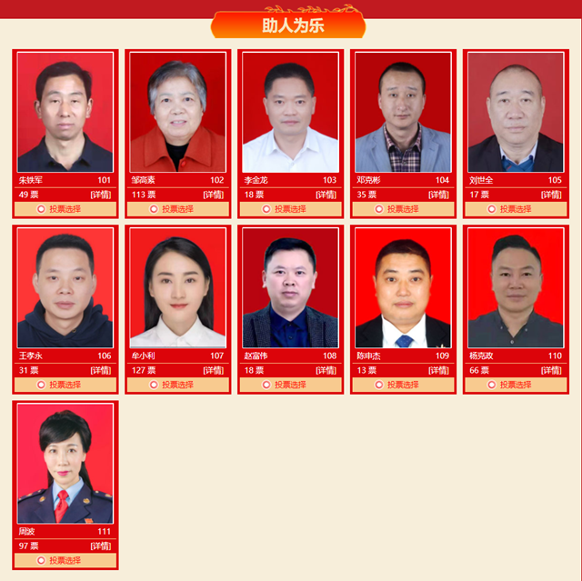 投票開始！51名候選人入圍，誰是你心目中的“瀘州好人”？(圖2)