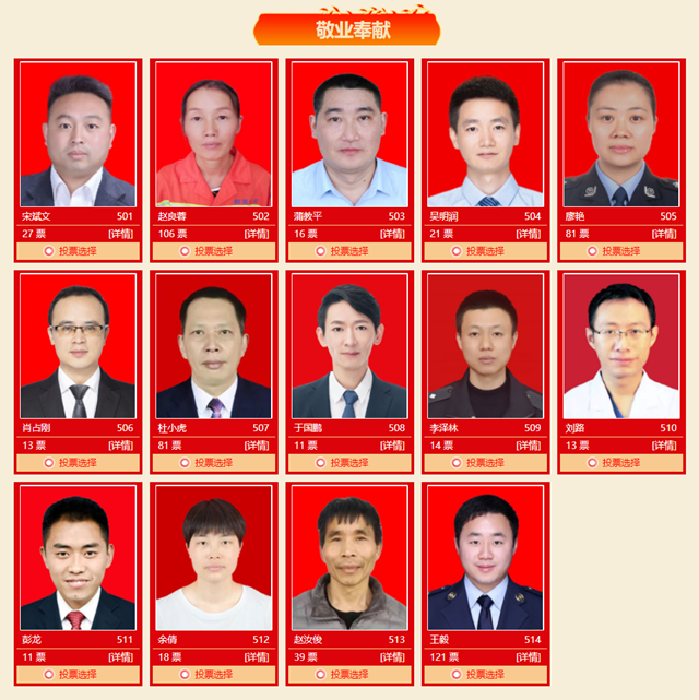 投票開始！51名候選人入圍，誰是你心目中的“瀘州好人”？(圖6)