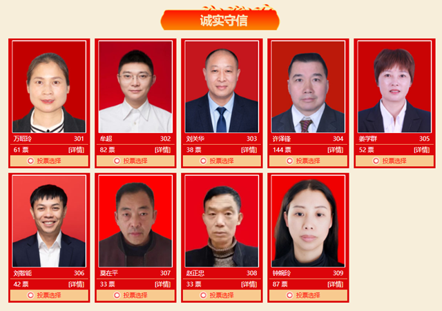 投票開始！51名候選人入圍，誰是你心目中的“瀘州好人”？(圖4)