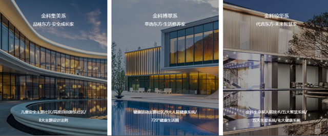 作為三線城市的瀘州，為何沒能吸引眾多品牌房企入駐？(圖11)