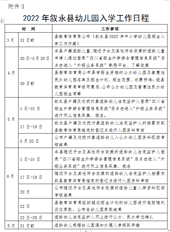 招生公告|2022年敘永縣城區(qū)公辦幼兒園 、城區(qū)公辦小學(xué)一年級、城區(qū)初中一年級招生入學(xué)公告(圖5)