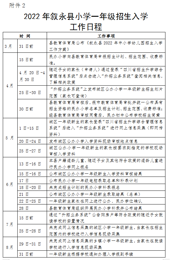 招生公告|2022年敘永縣城區(qū)公辦幼兒園 、城區(qū)公辦小學(xué)一年級、城區(qū)初中一年級招生入學(xué)公告(圖9)