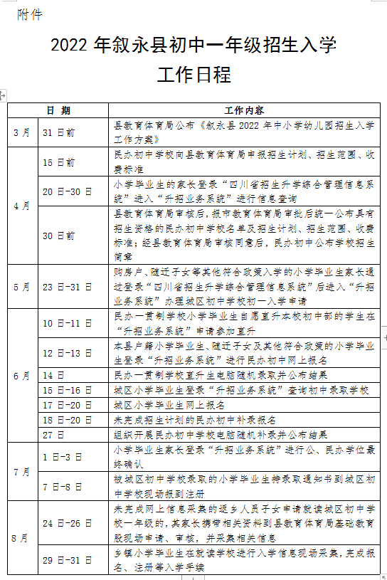 招生公告|2022年敘永縣城區(qū)公辦幼兒園 、城區(qū)公辦小學(xué)一年級、城區(qū)初中一年級招生入學(xué)公告(圖10)