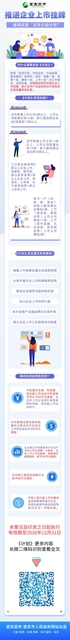 宜賓27家企業(yè)進入市級上市“種子庫”(圖5)