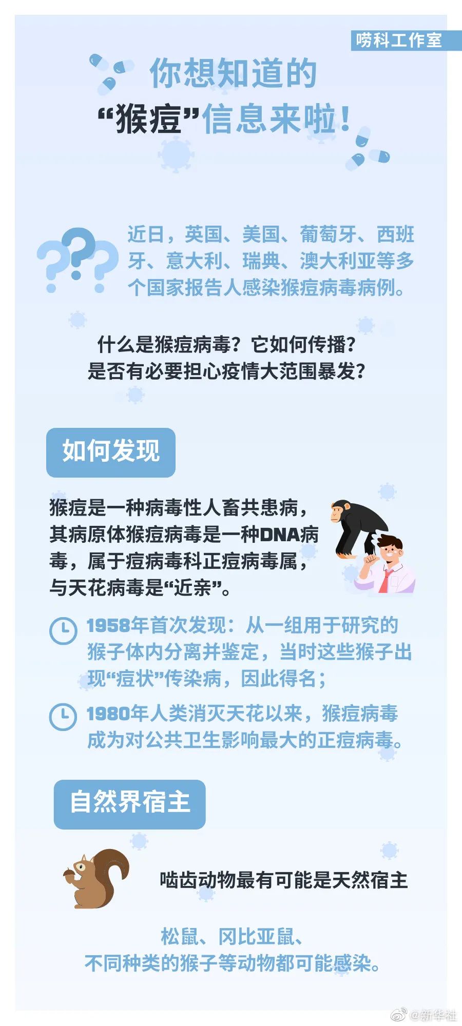 【一圖了解】猴痘病毒，真的有那么可怕嗎？