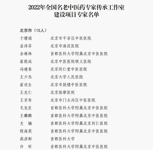 瀘州：楊文信 陳世國 劉金龍 侯平璽入選2022年全國名老中醫(yī)藥專家傳承工作室建設項目專家