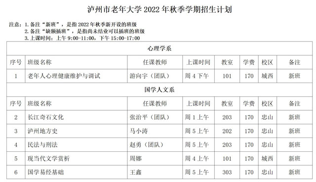 2022年秋期招生簡章（唐）6.jpg