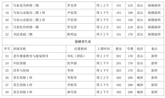 2022年秋期招生簡章（唐）6.17_06.jpg