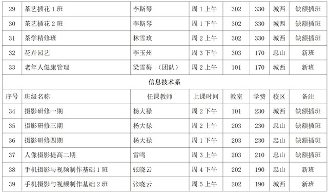 2022年秋期招生簡章（唐）6.17_07.jpg