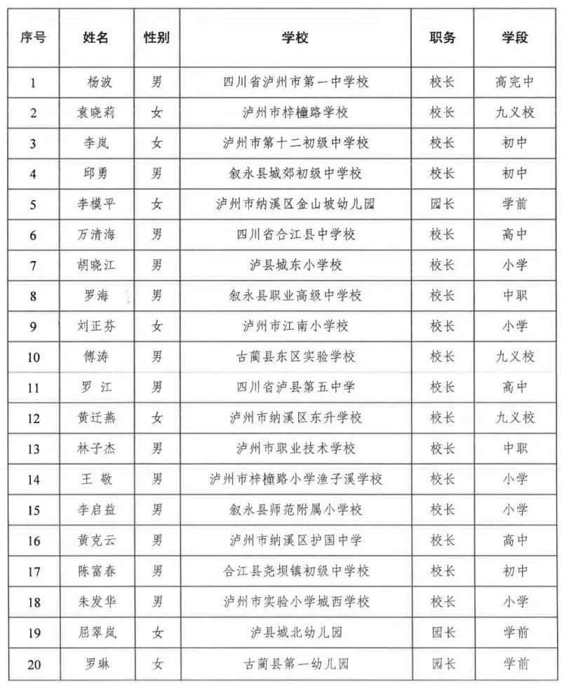 表34.png
