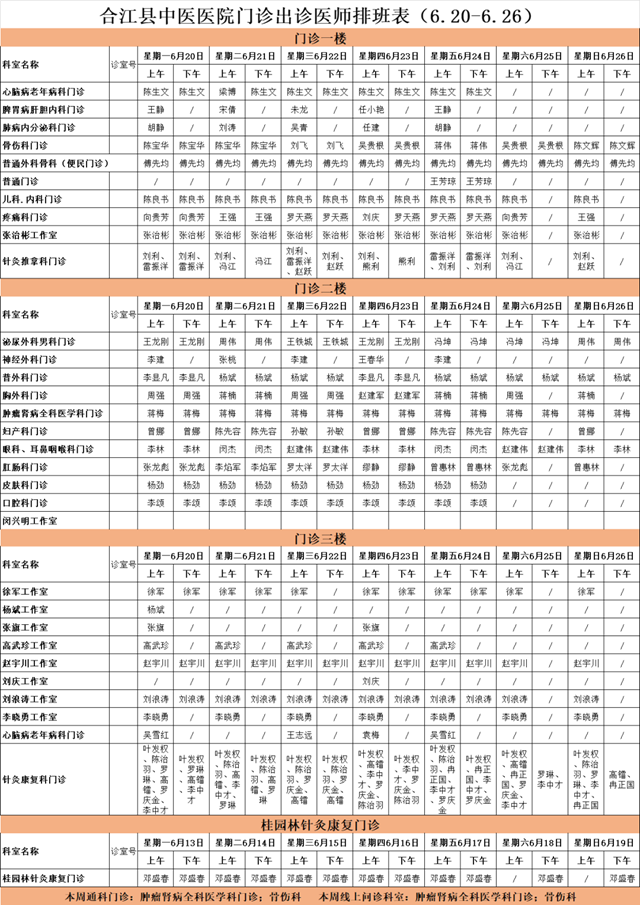 合江縣中醫(yī)醫(yī)院本周最新門診坐診信息！
