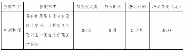 【擴散】招人，30名！