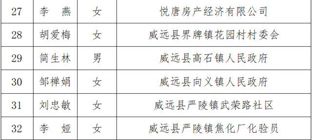 監(jiān)4.png