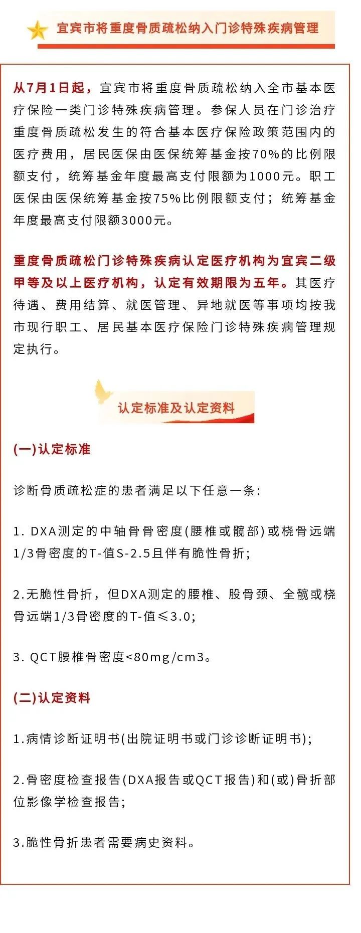 宜賓市將重度骨質(zhì)疏松納入門診特殊疾病管理