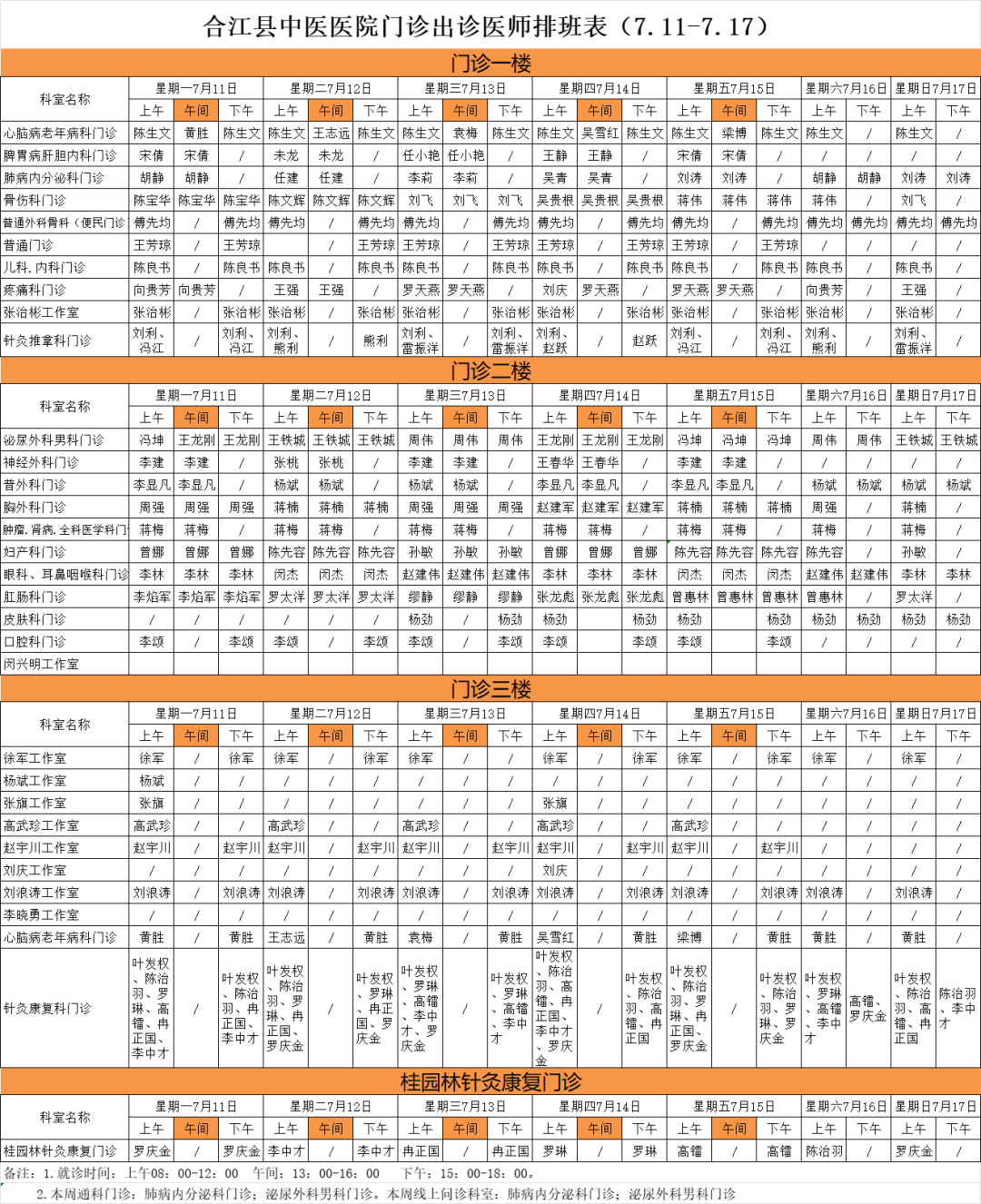 合江縣中醫(yī)醫(yī)院本周最新門診坐診信息！