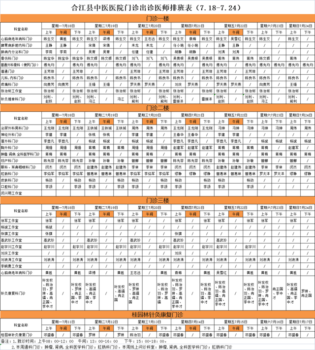合江縣中醫(yī)醫(yī)院本周最新門診坐診信息！