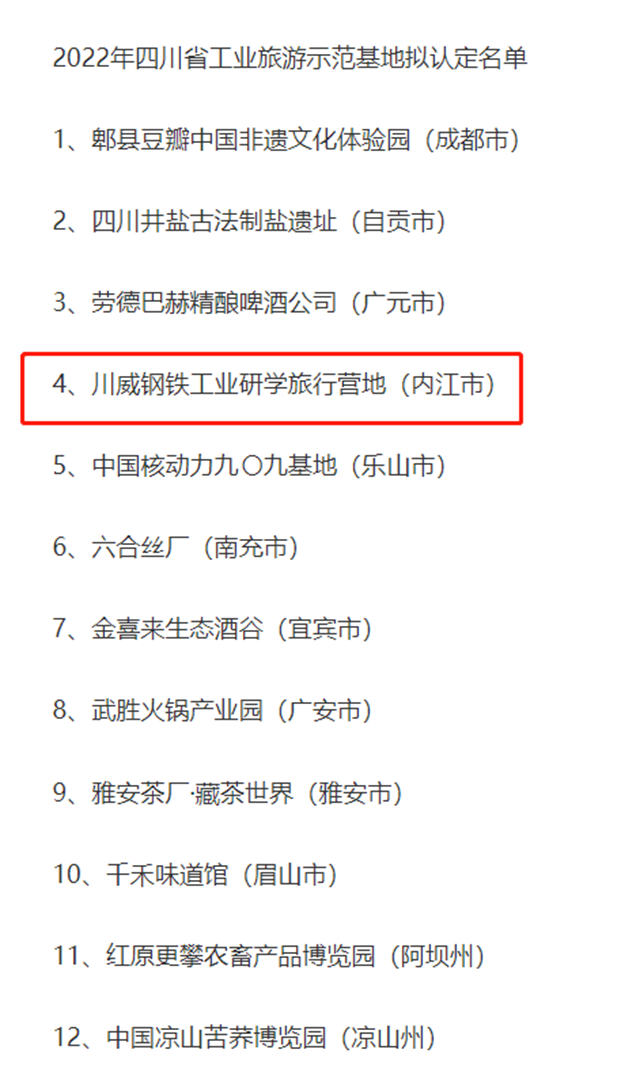 鋼鐵“說(shuō)話”！內(nèi)江這里入“省榜”