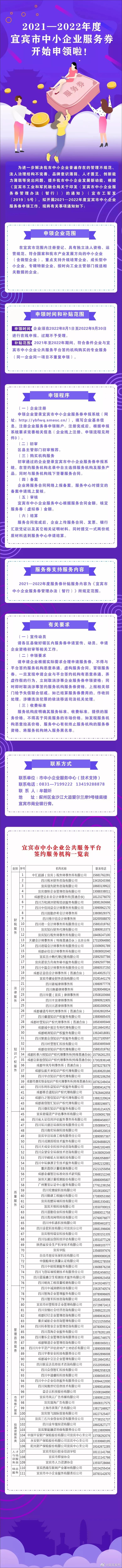 @宜賓中小企業(yè) 快來申領(lǐng)“服務(wù)券”啦！