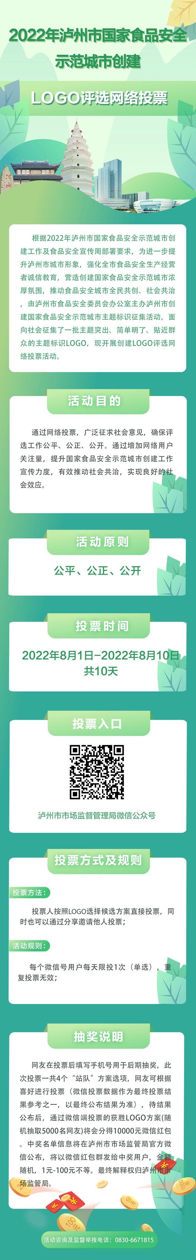 瓜分萬元紅包！瀘州市國家食品安全示范城市創(chuàng)建LOGO評選投票活動正在進行中！