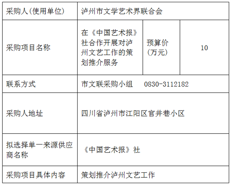 在《中國藝術報》社合作開展瀘州文藝工作策劃推介服務項目定向采購的公告