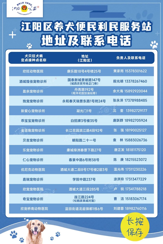 江陽區(qū)城市限養(yǎng)區(qū)養(yǎng)犬便民利民一站式服務(wù)站啟用告知書