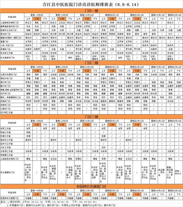 合江縣中醫(yī)醫(yī)院本周最新門診坐診信息！