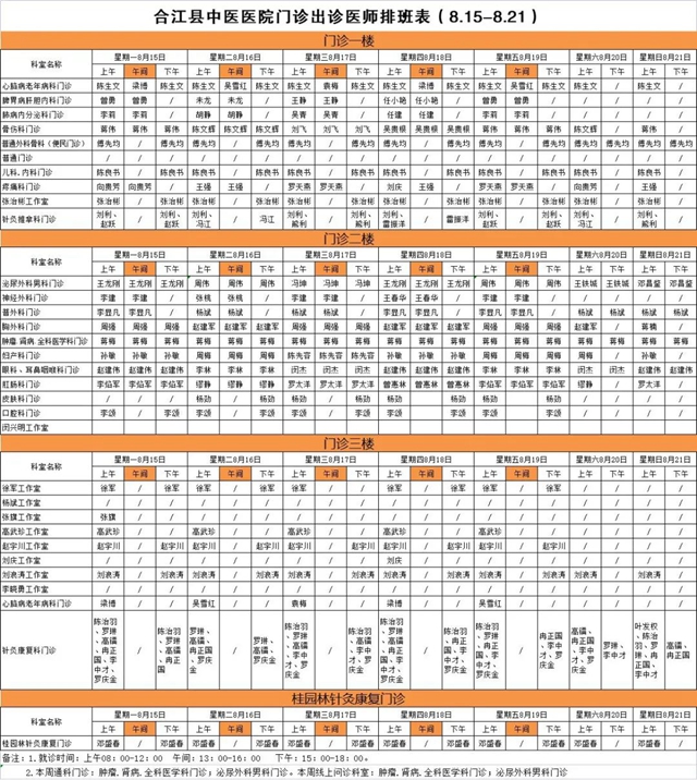 合江縣中醫(yī)醫(yī)院本周最新門診坐診信息！