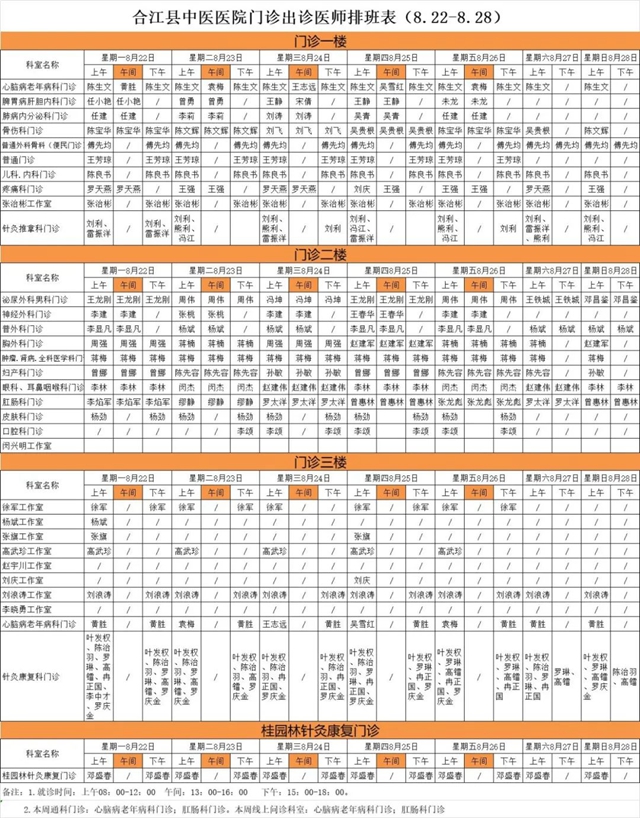 合江縣中醫(yī)醫(yī)院本周最新門診坐診信息！