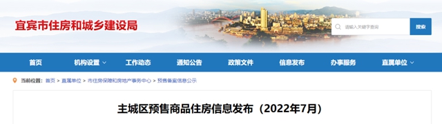 備案2627套！宜賓樓市最新情況來了！