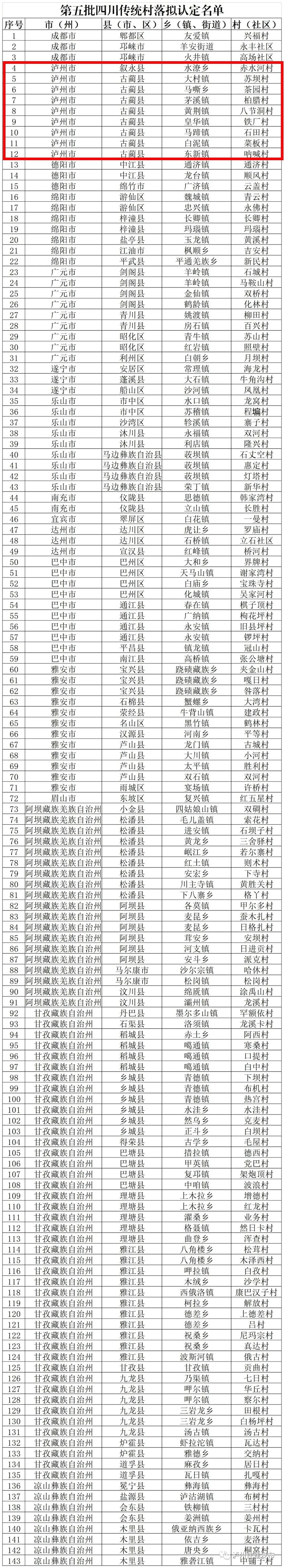 微信圖片_20220902114817.jpg