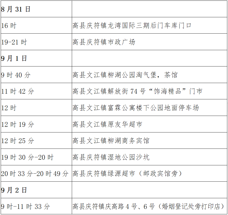 高縣1.png