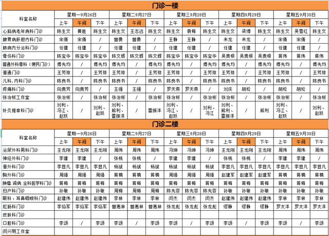 合江縣中醫(yī)醫(yī)院最新門診坐診信息?。?.26-9.30）